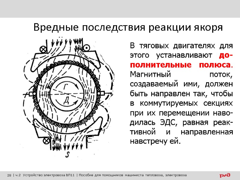 Вредные последствия реакции якоря В тяговых двигателях для этого устанавливают до-полнительные полюса. Магнитный поток,